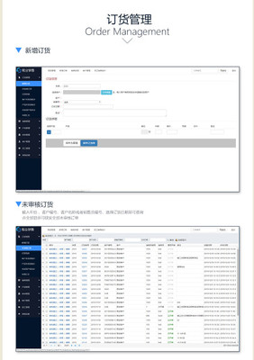 鞋業(yè)銷售管理系統(tǒng)專業(yè)版 整合ERP與進銷存，驅(qū)動互聯(lián)網(wǎng)軟硬件開發(fā)與銷售新生態(tài)