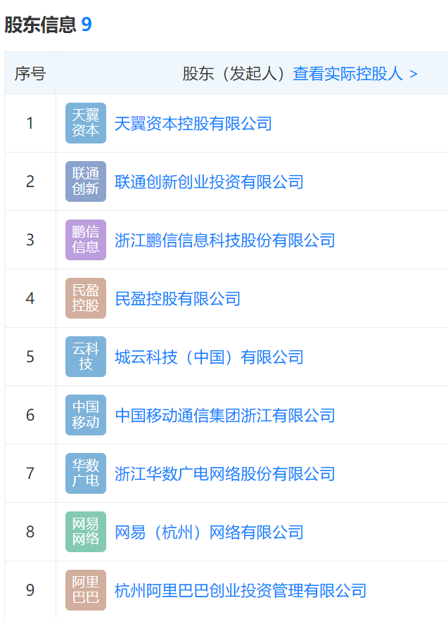 浙江省新型互聯網交換中心成立 三大運營商、阿里、網易入股，賦能數智未來